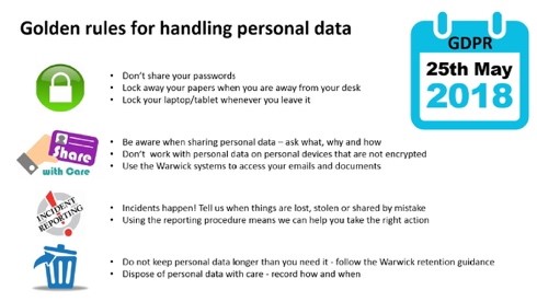 What is GDPR?
